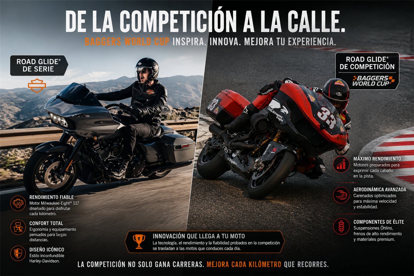 Comparativa Road Glide de serie frente a Road Glide de competición de la Bagger World Cup: rendimiento fiable y confort frente a máximo rendimiento, aerodinámica avanzada y componentes de élite